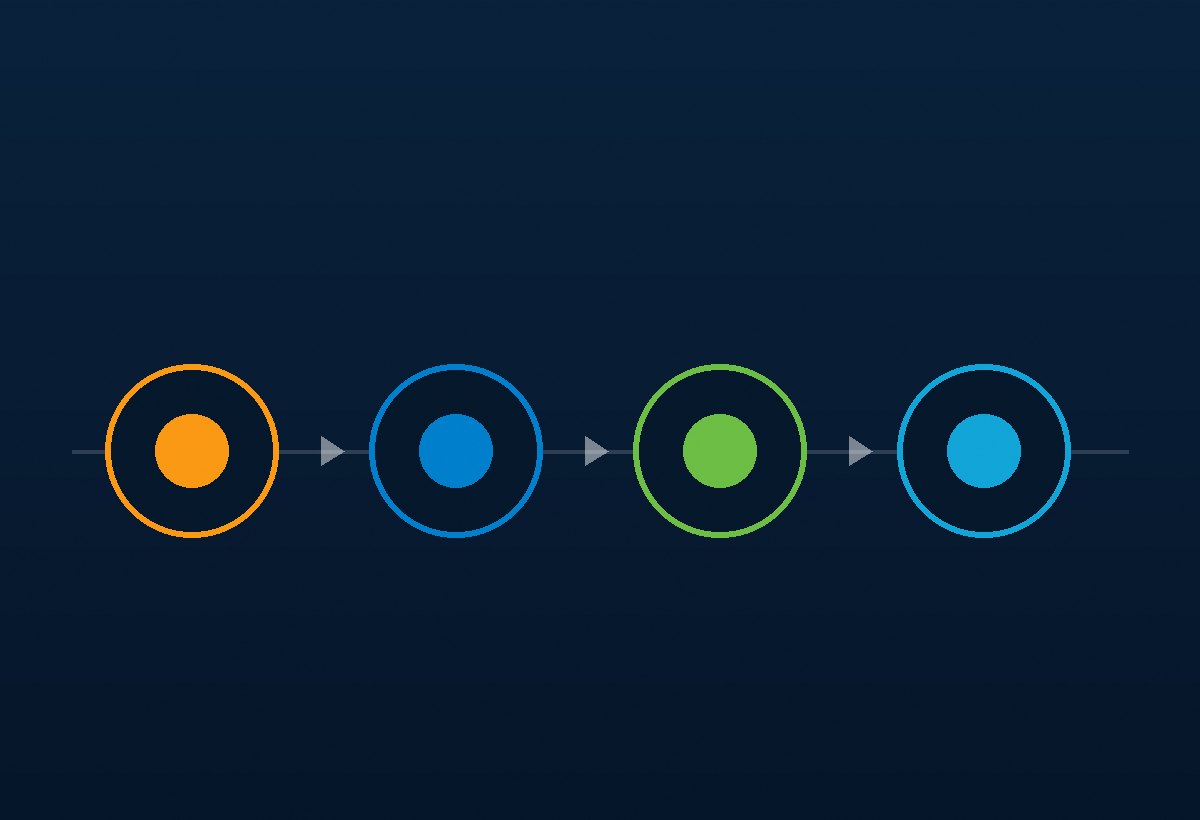 Diagram of energy flowing from generation through to the grid