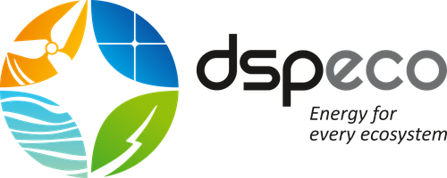 The four DSPeco brand quadrants